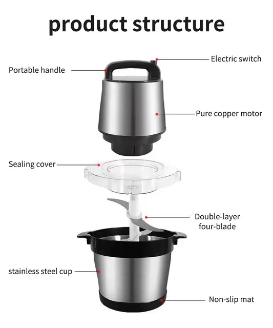Machine fufu